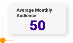 Drive performance average audience WowThanks