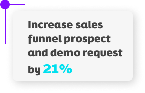 Increase Sales Funnel WowThanks