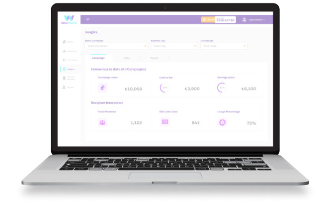 campaign-dashboard-wowthanks business gifting