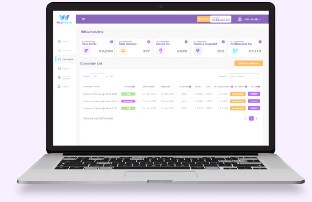 manage-budget-dashboard wowthanks business gifting platform